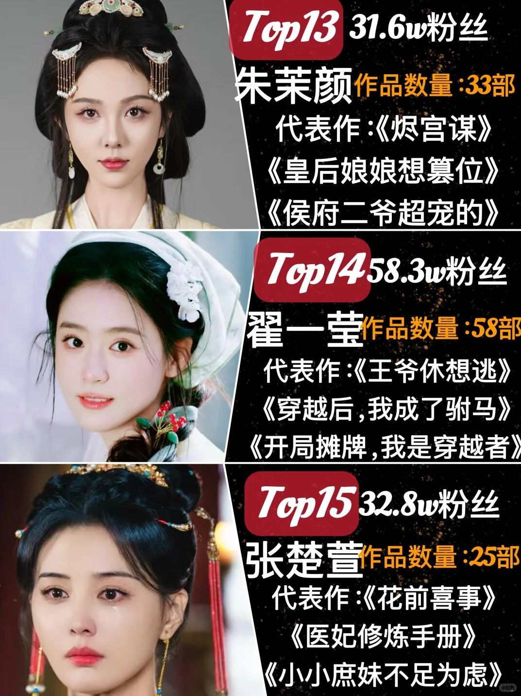 古装短剧女神，谁是你的心头好？
