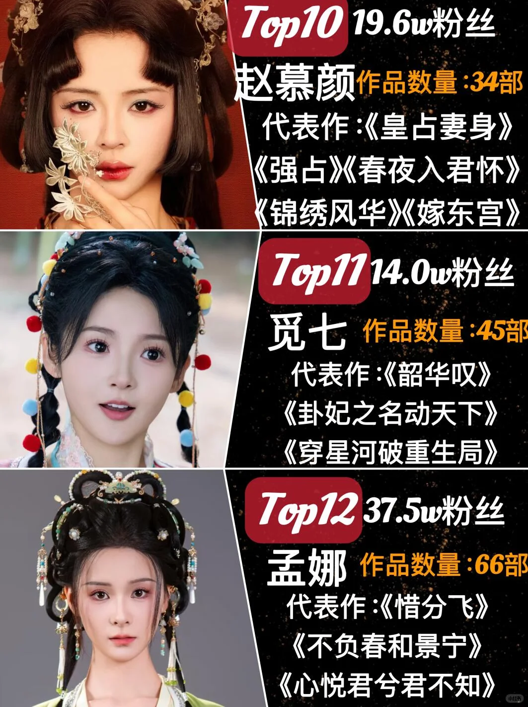 古装短剧女神，谁是你的心头好？