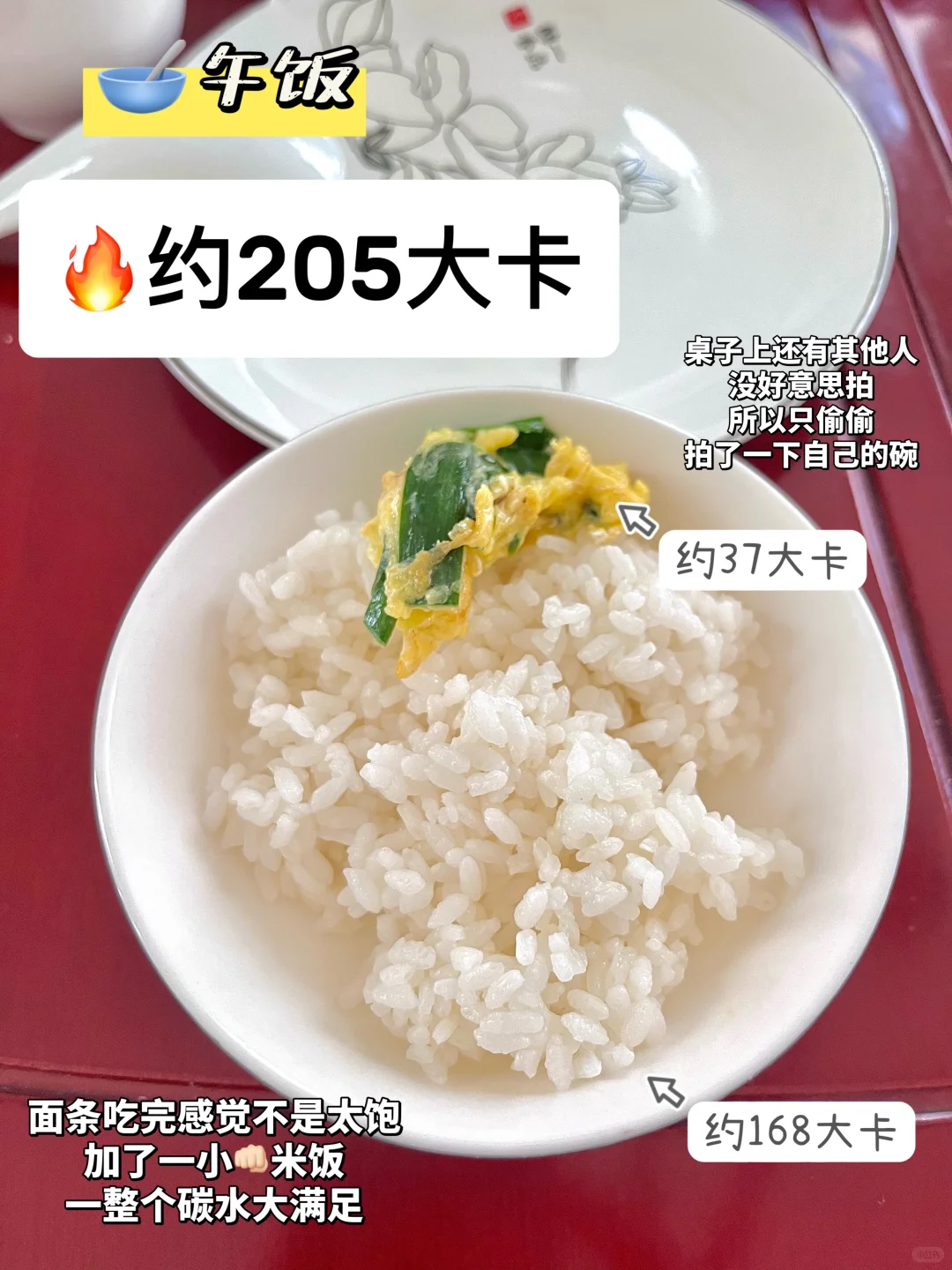 160/99｜假期生活化减脂｜共约摄入1161大卡