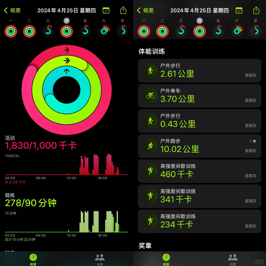 163 89｜狠人刷脂｜1800的热量缺口不会辜负姐