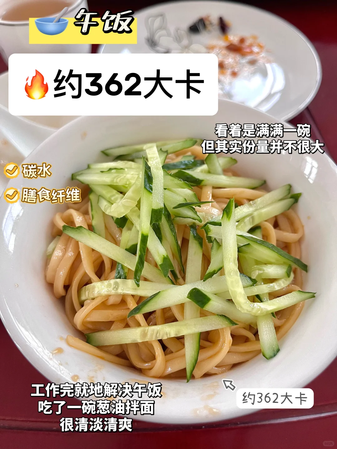 160/99｜假期生活化减脂｜共约摄入1161大卡