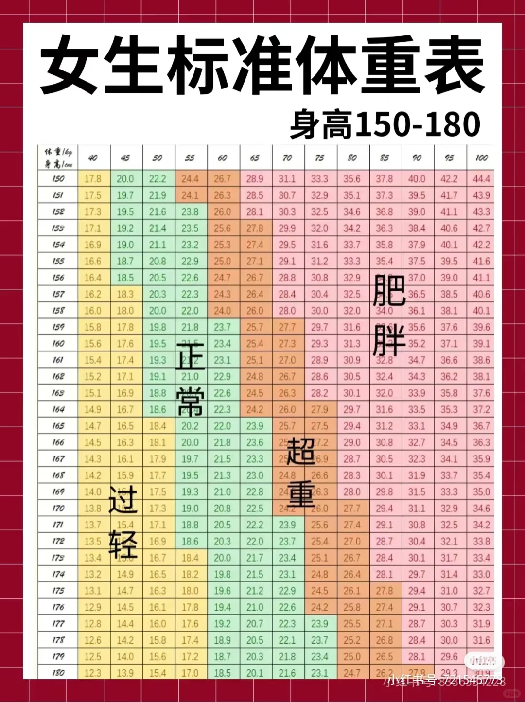 如何计算大/小基数（建议收藏）供参考