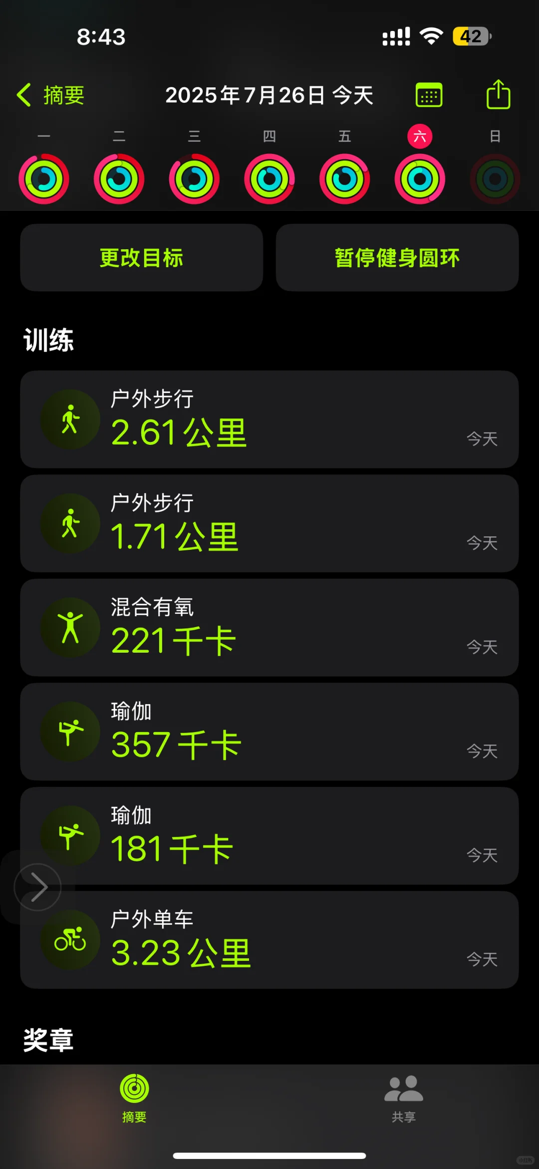今日消耗1200千卡！