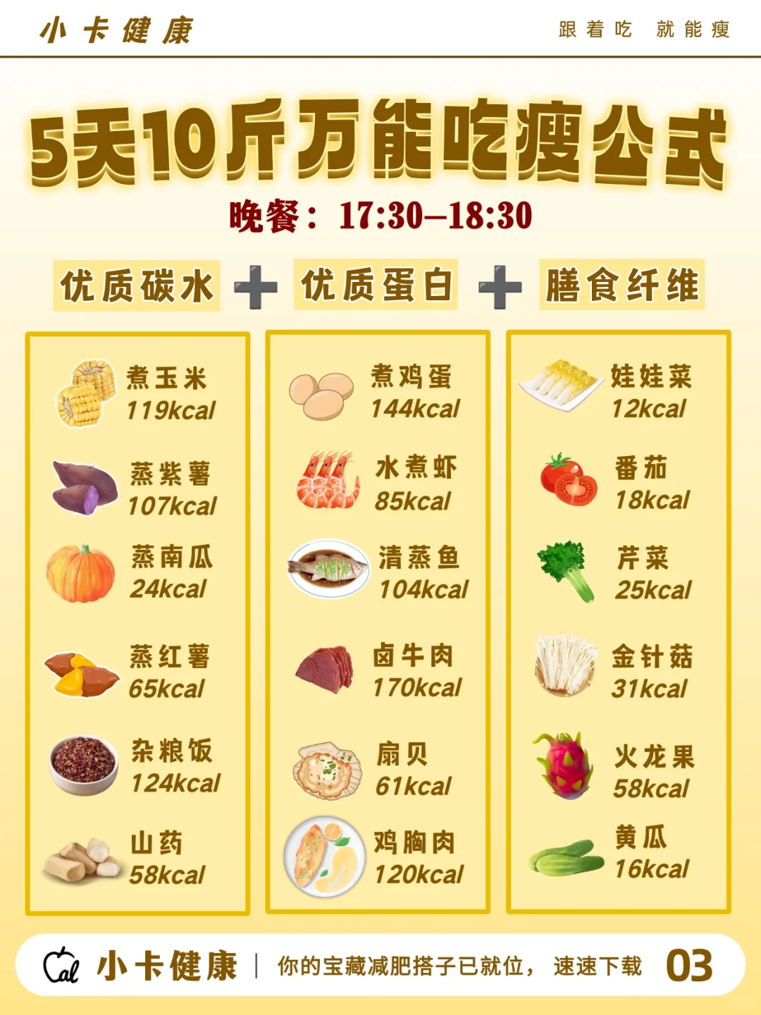 5天10斤🔥万能吃瘦公式！跟着吃猛掉秤