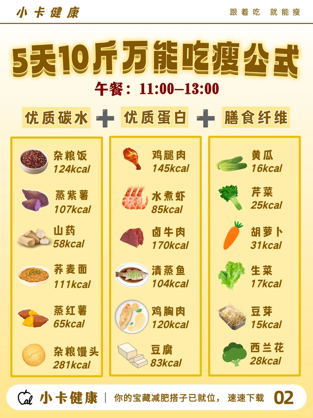5天10斤🔥万能吃瘦公式！跟着吃猛掉秤