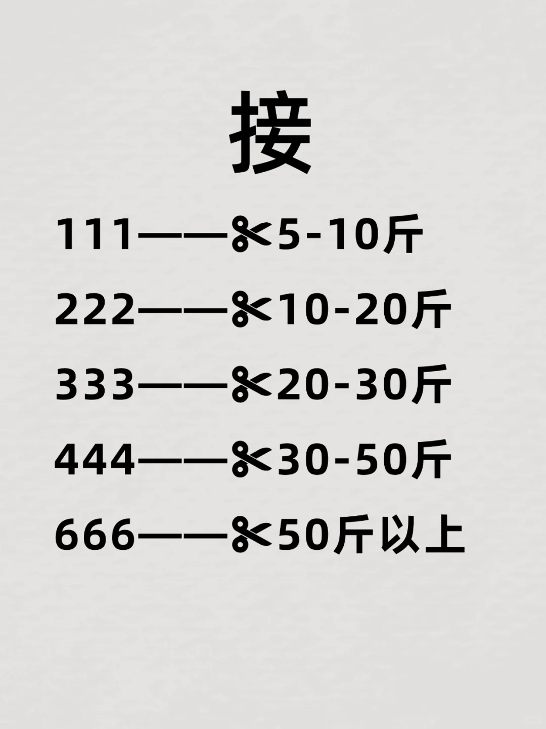 脂肪怎么变少的❗️