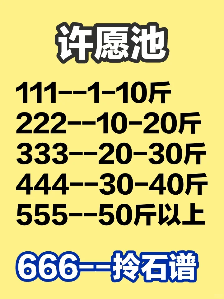 说明脂肪在燃烧的12个现象🔥你知道吗❓