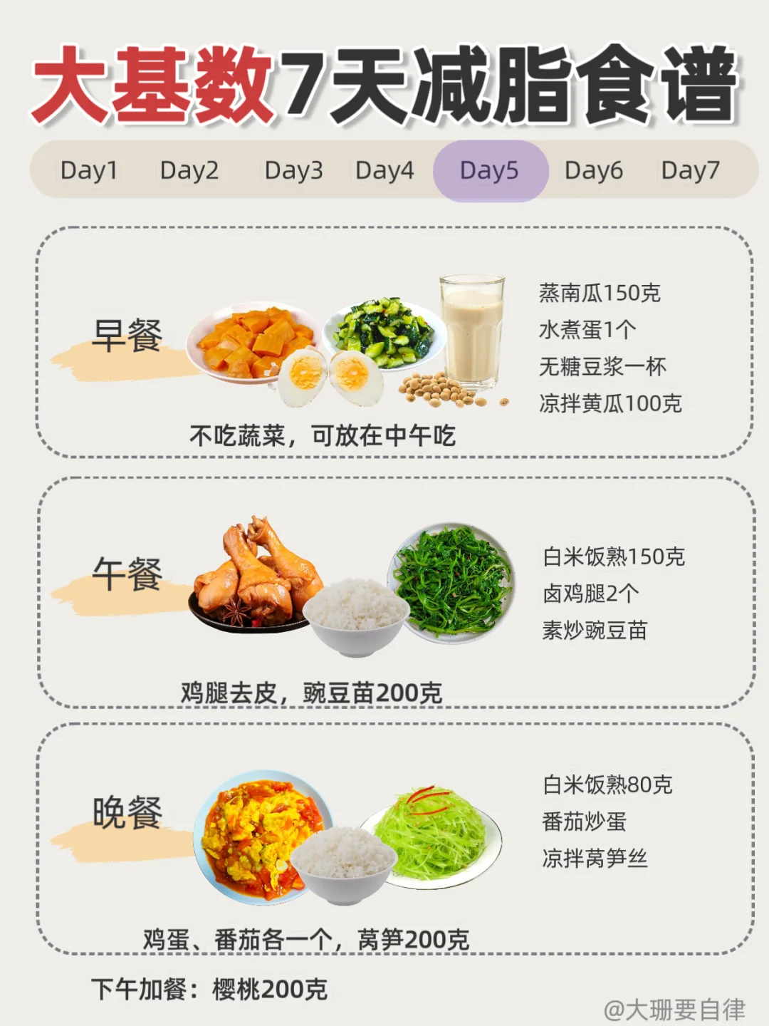 窦月减肥法，大基数7天跟练食谱
