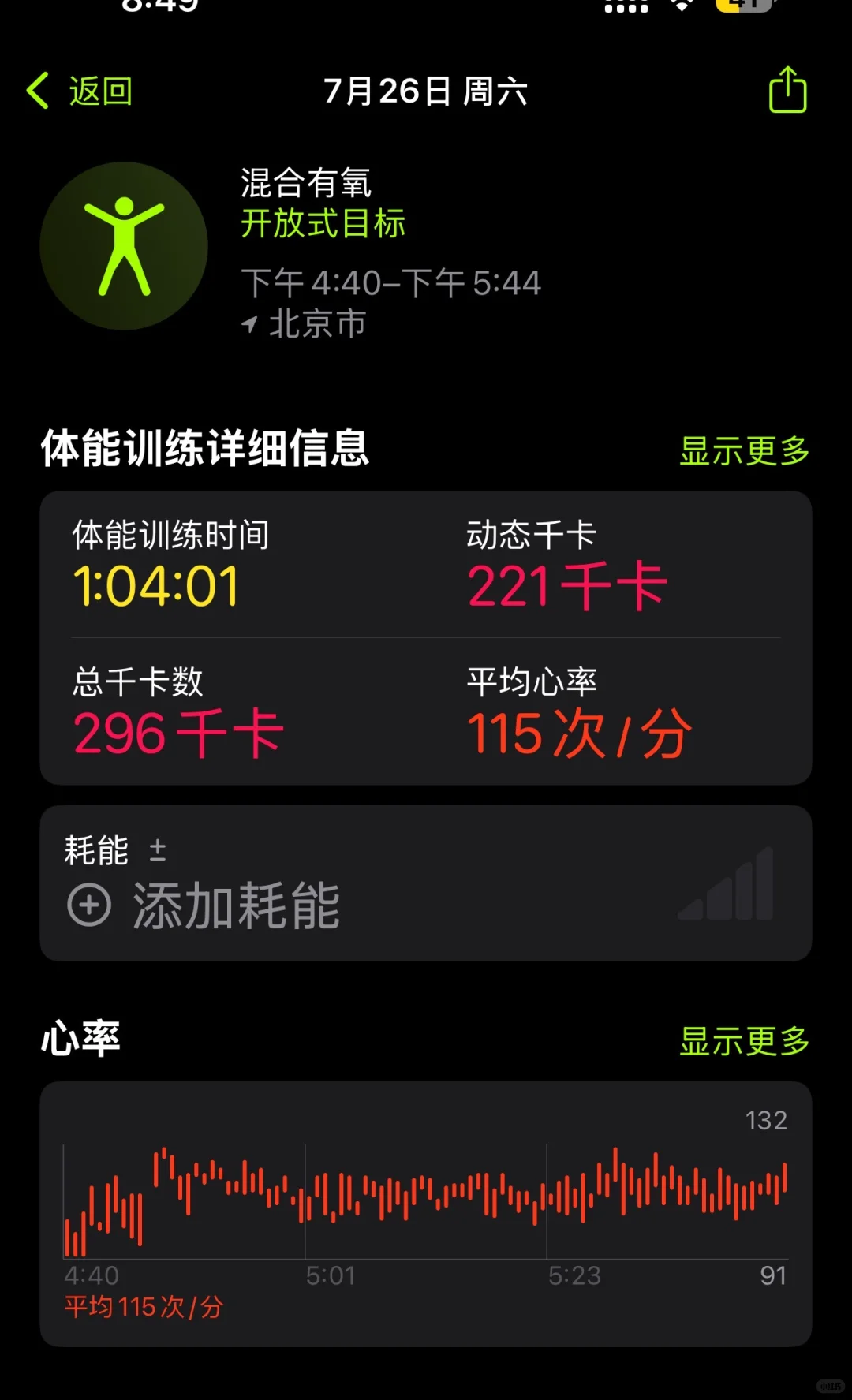 今日消耗1200千卡！