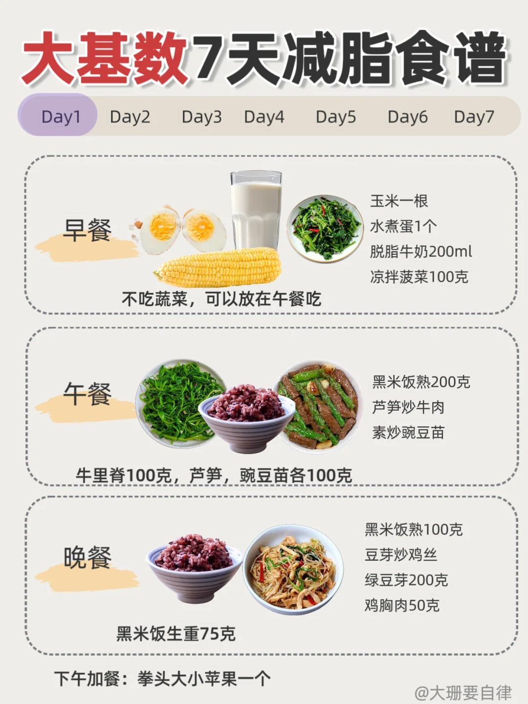 窦月减肥法，大基数7天跟练食谱