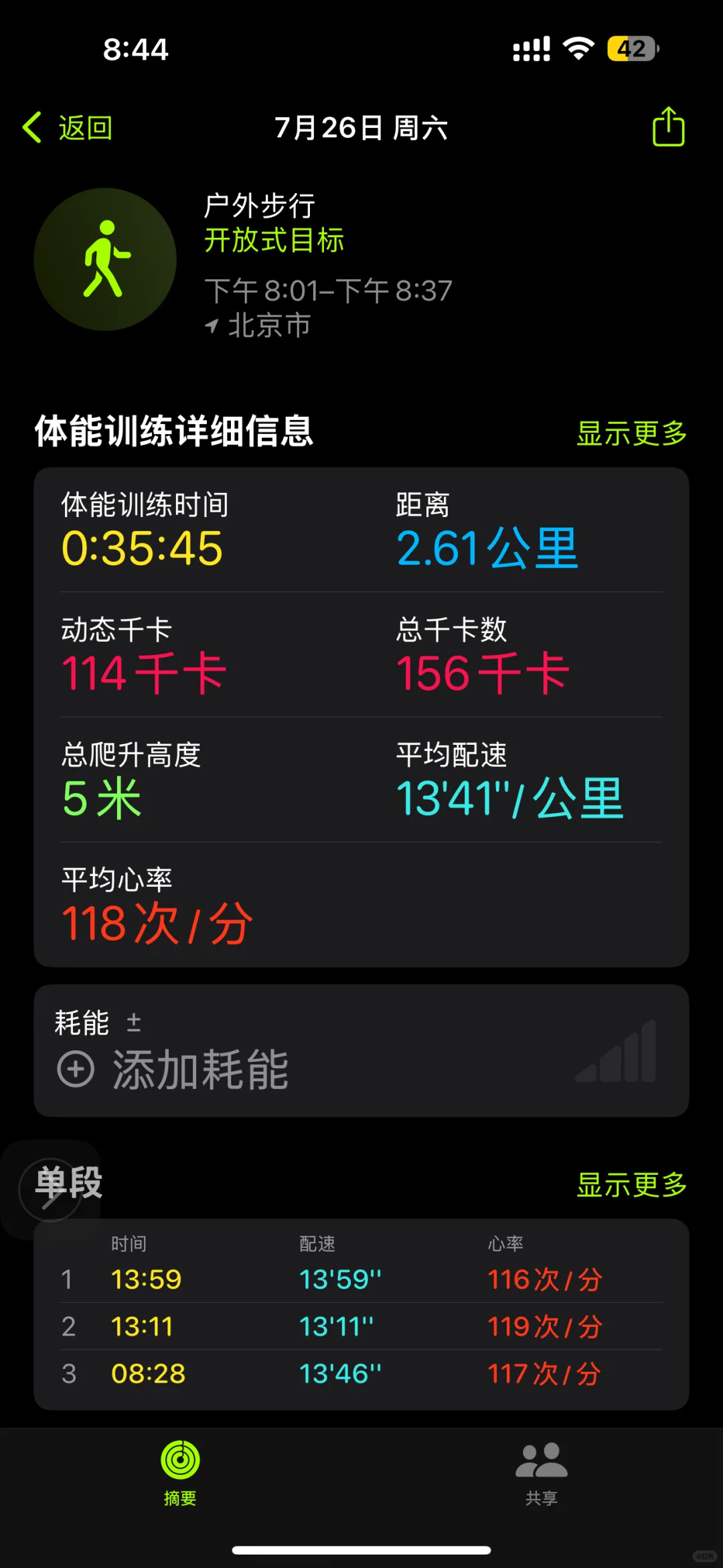 今日消耗1200千卡！