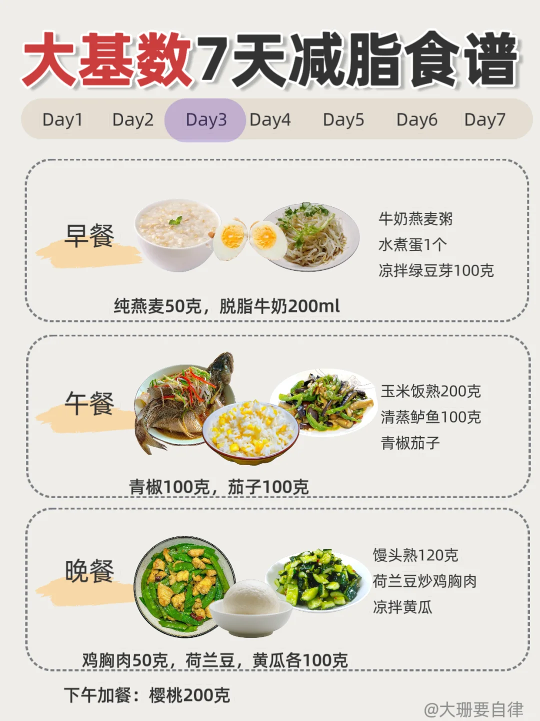 窦月减肥法，大基数7天跟练食谱