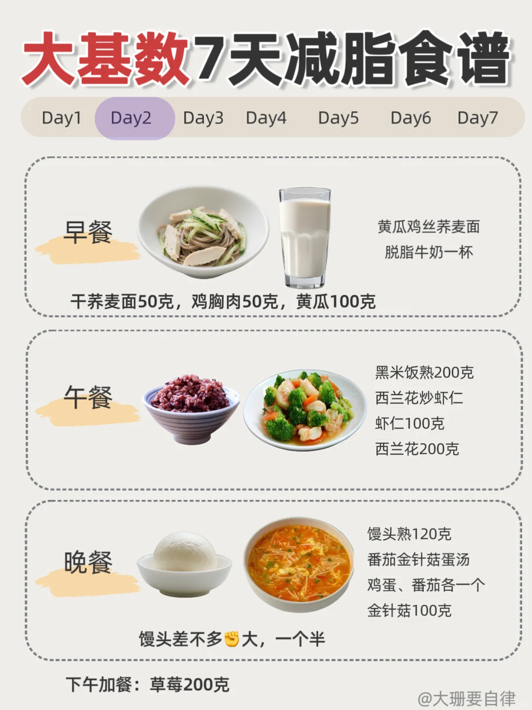 窦月减肥法，大基数7天跟练食谱