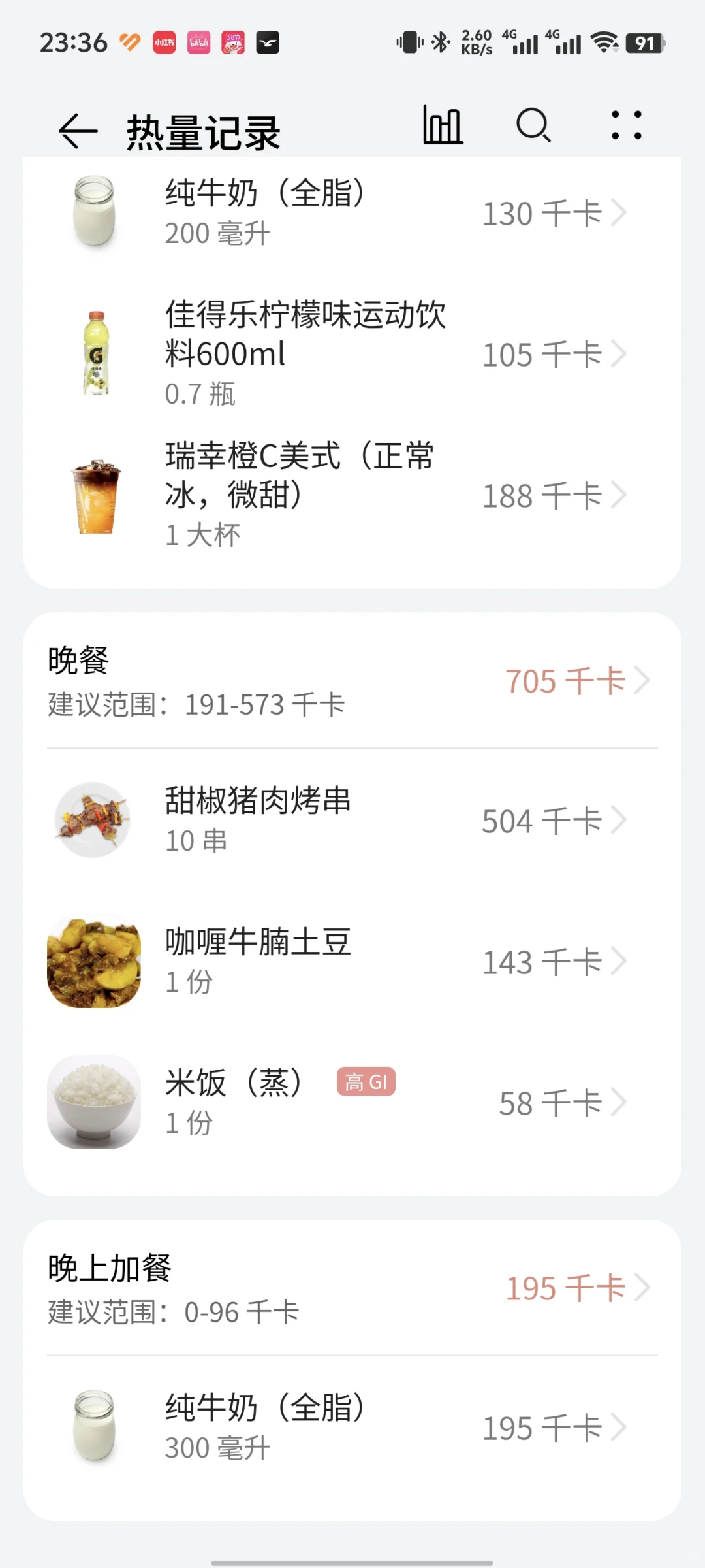每日热量缺口，今日491大卡