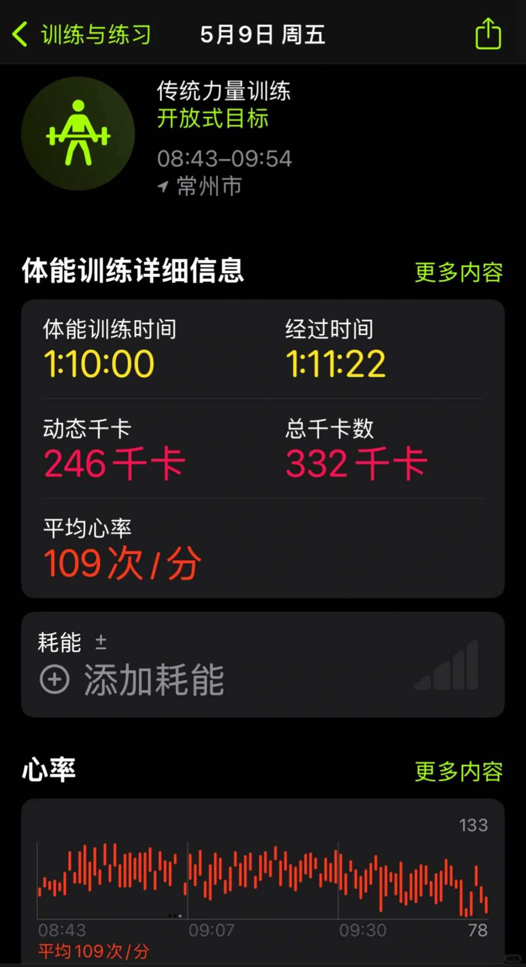 Plog#📝 维持身材 练吃日记”