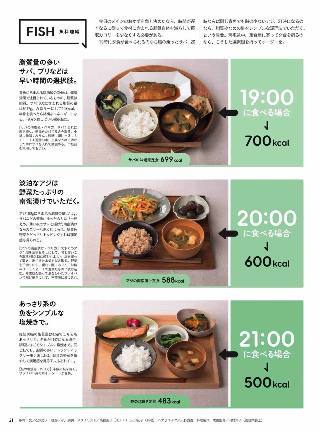 想看看你的减脂饮食长啥样？