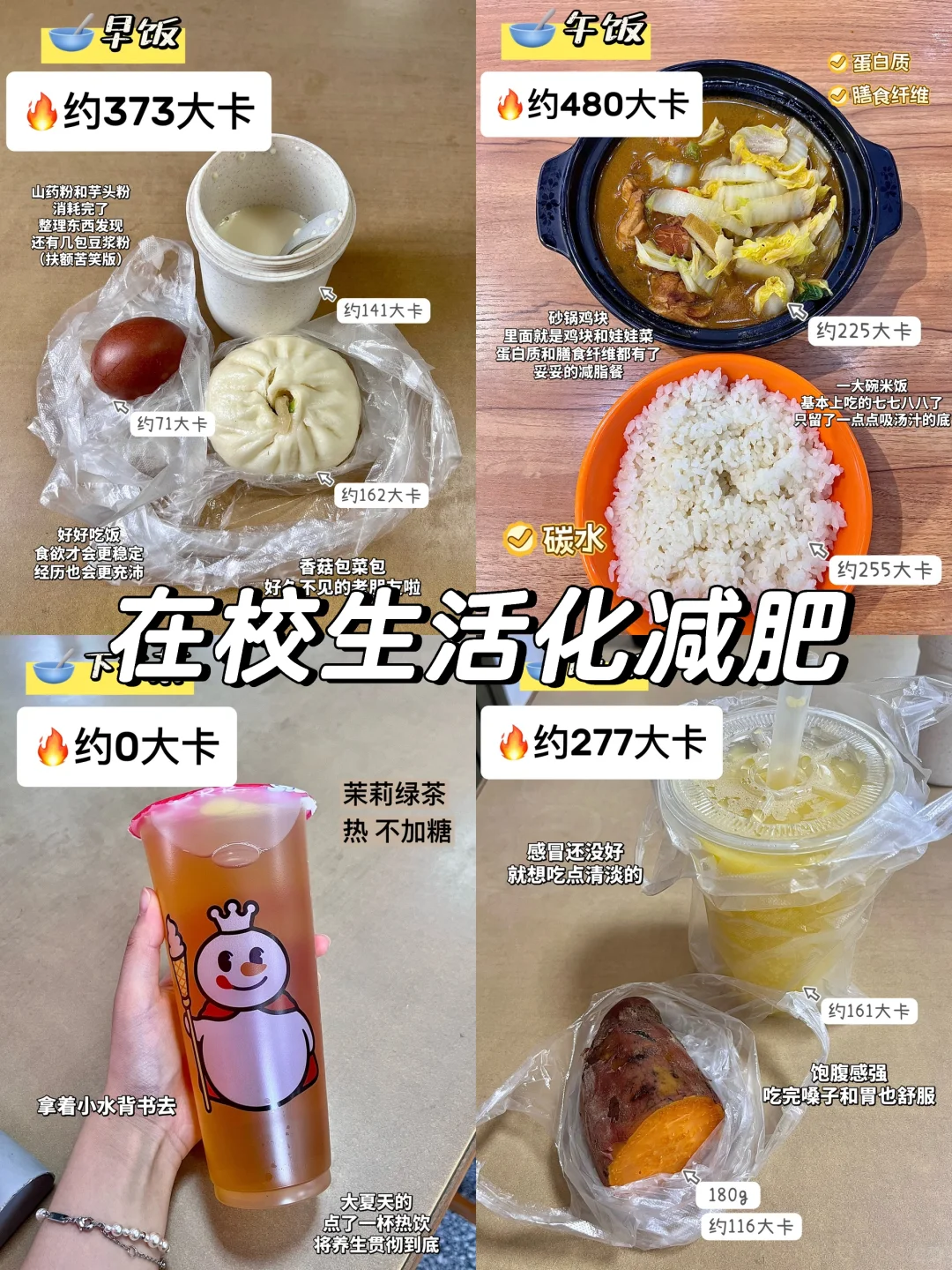160/100｜108➡️98需要多久｜摄入1201大卡