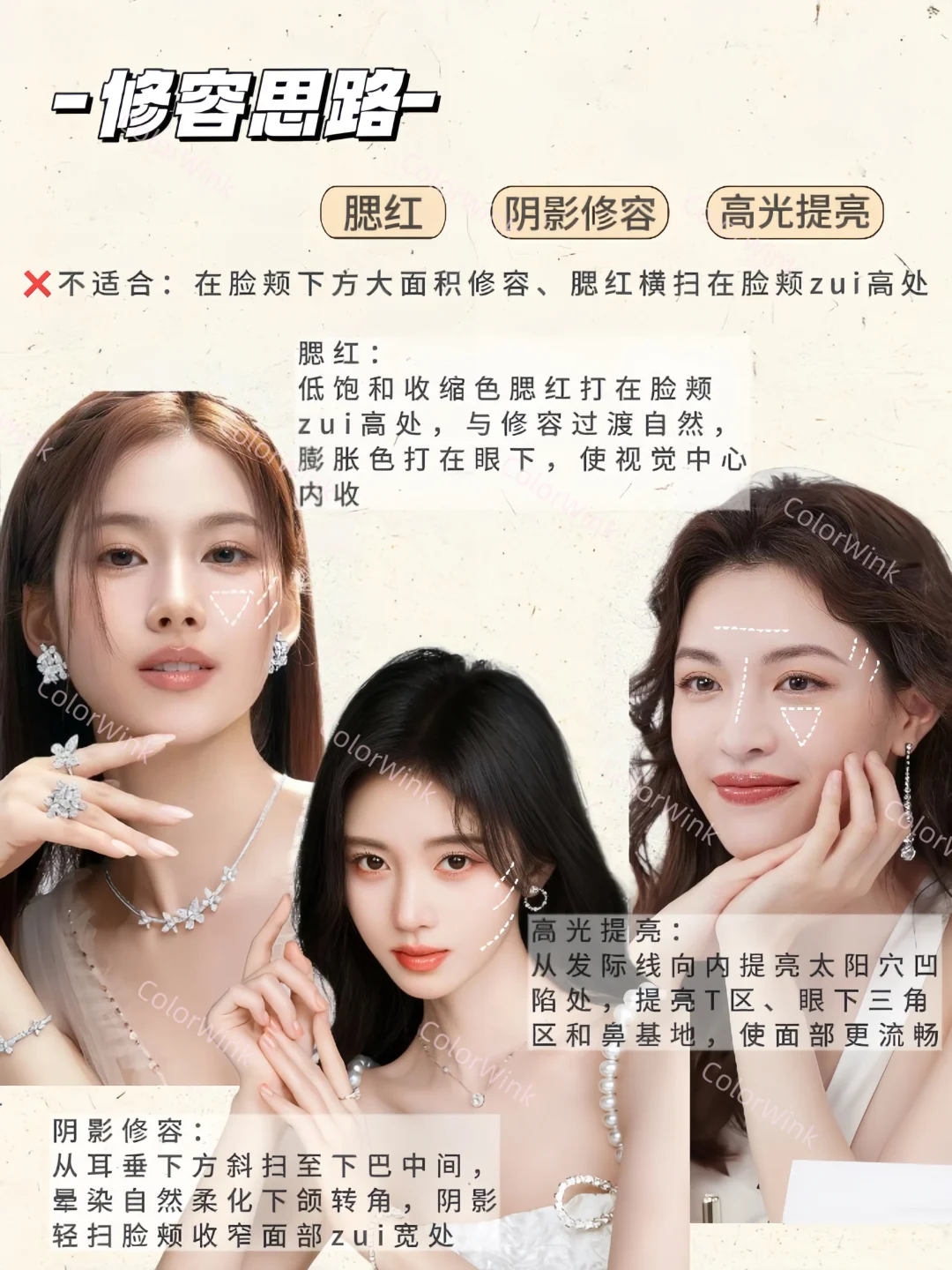 菱形脸自测指南｜不同脸型变美思路合集EP01