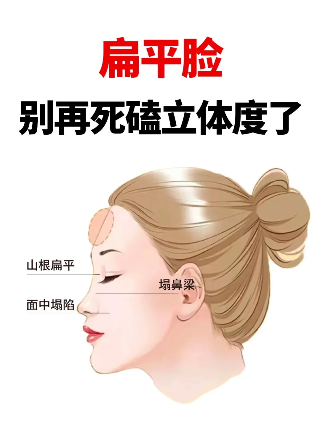 扁平脸变美捷径|真的别再死磕立体度了！