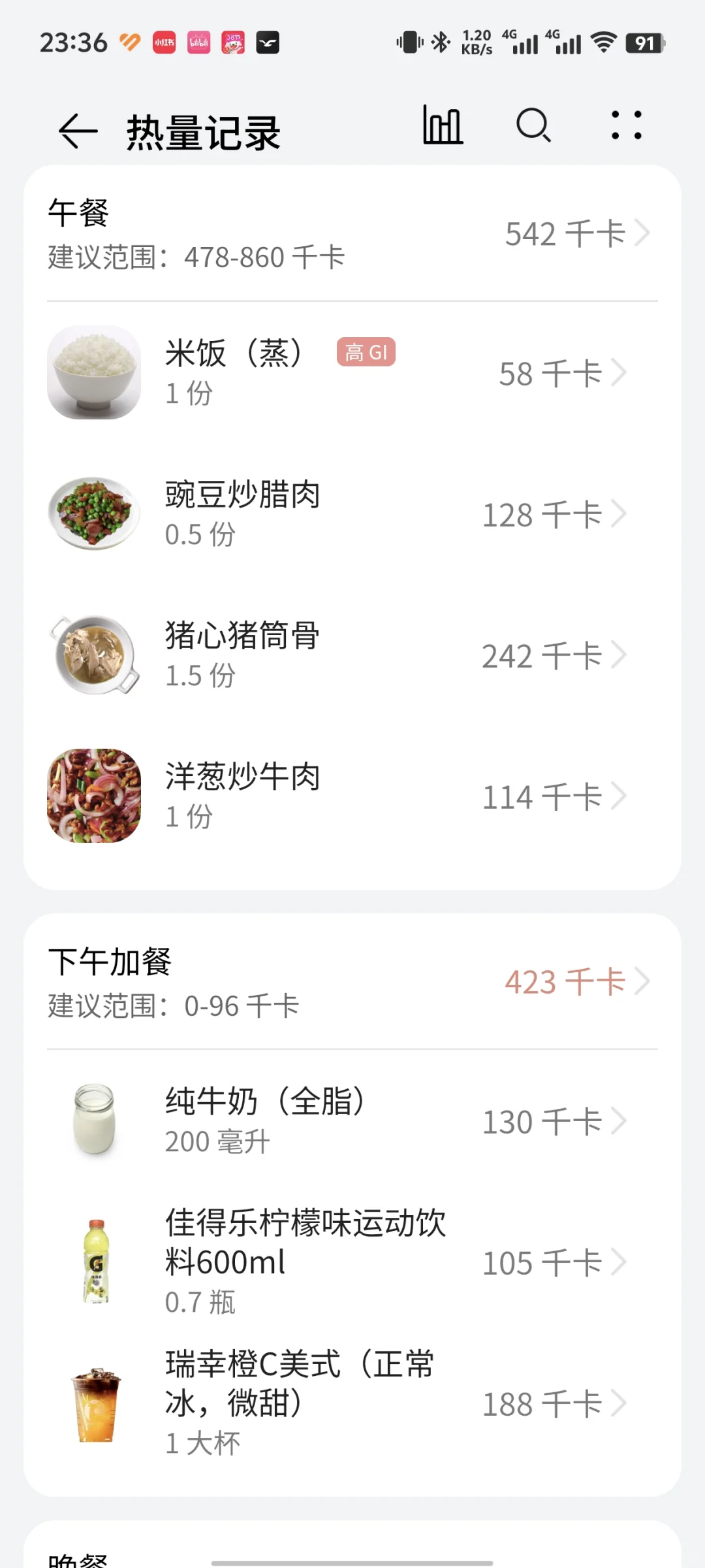 每日热量缺口，今日491大卡
