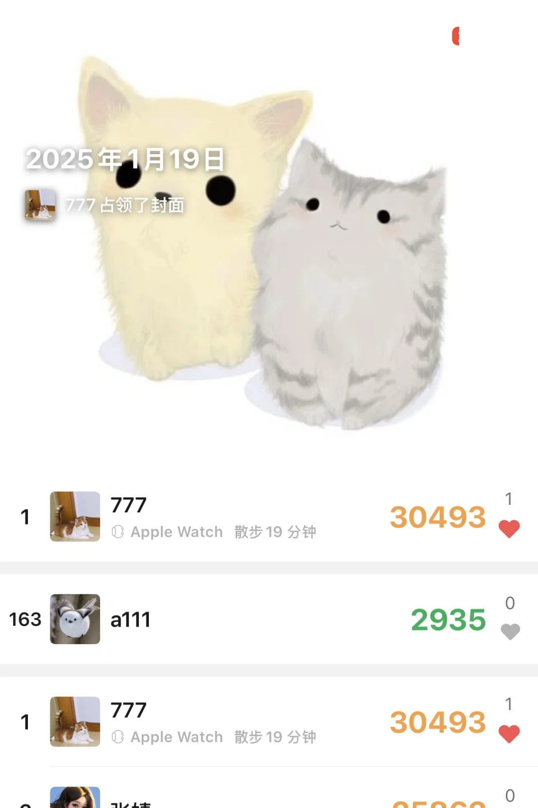 🥳今天也是燃卡少女7，截止22:00 3731kcal