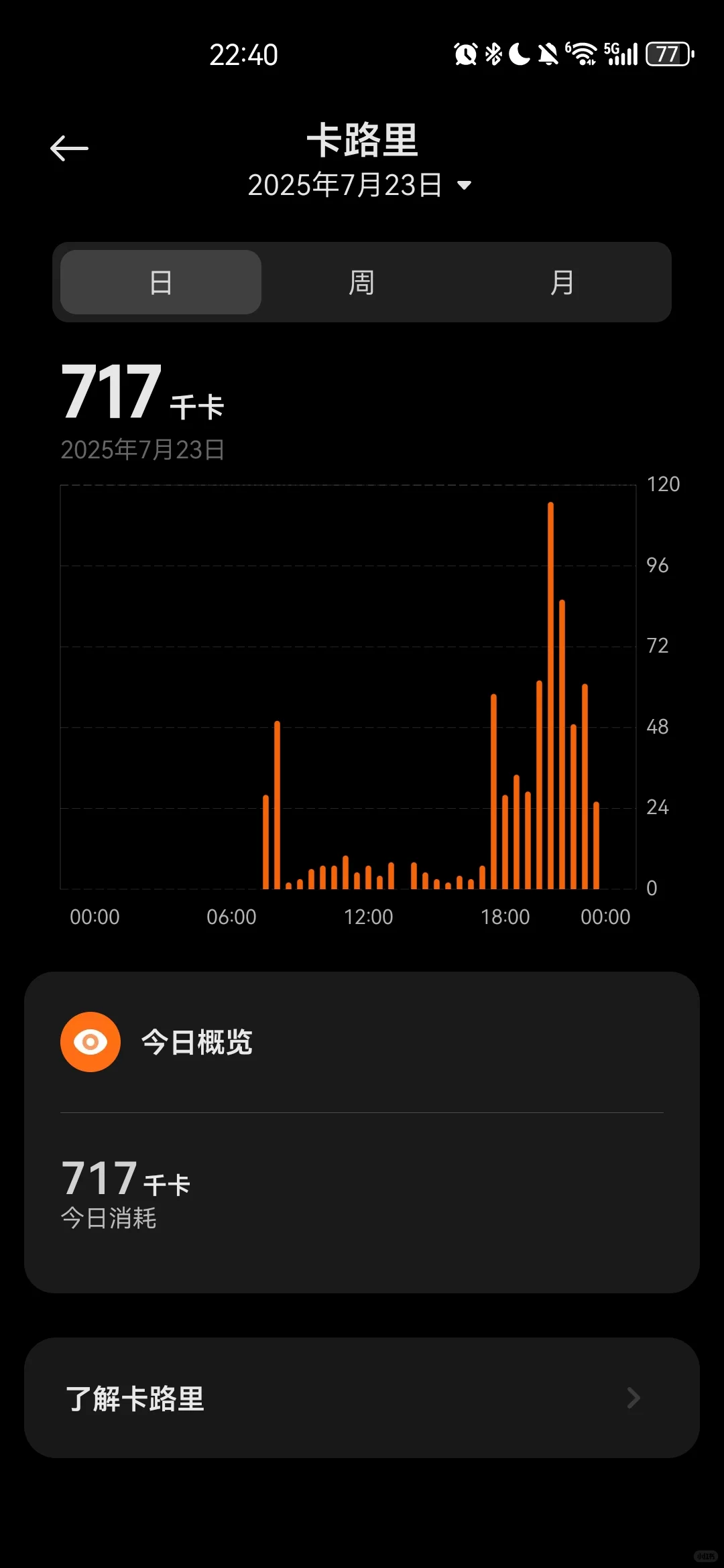打卡14