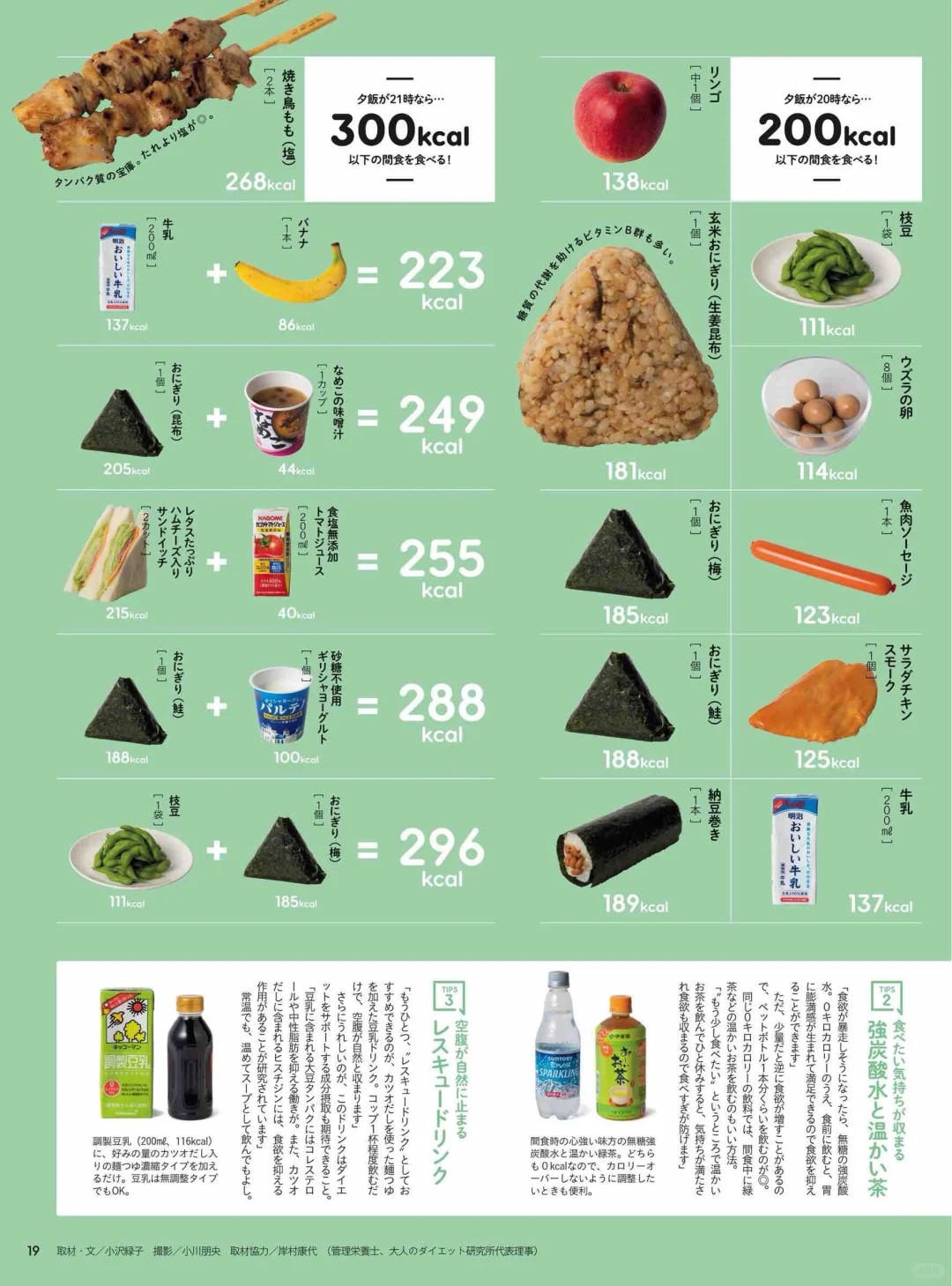 想看看你的减脂饮食长啥样？
