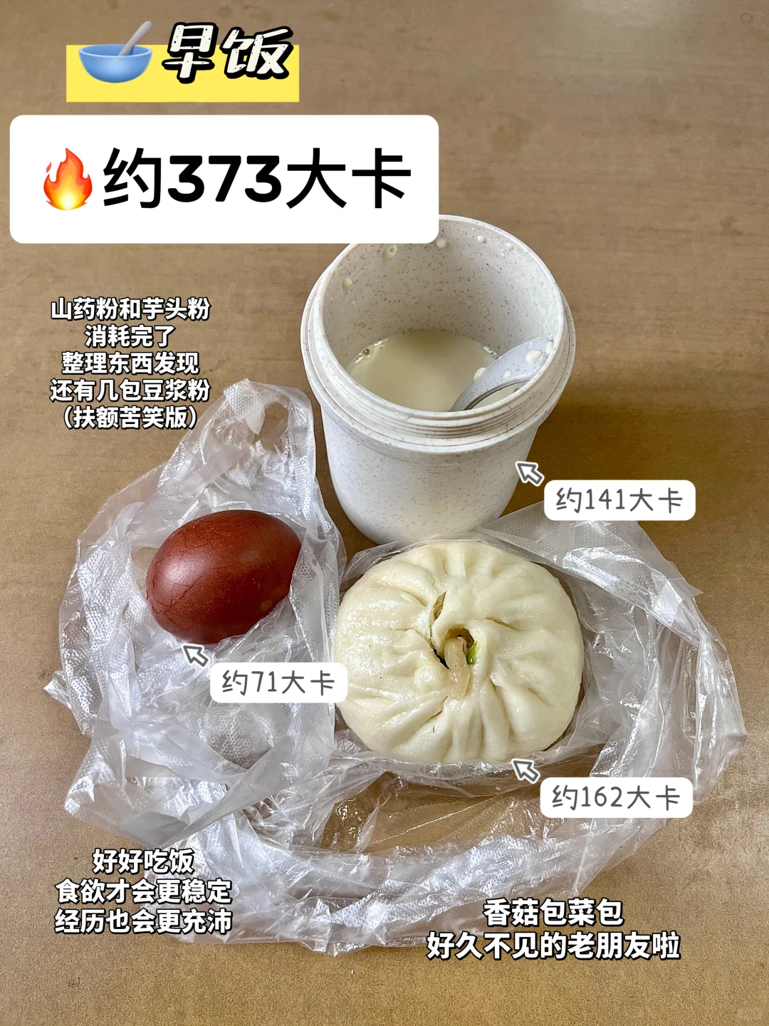 160/100｜108➡️98需要多久｜摄入1201大卡