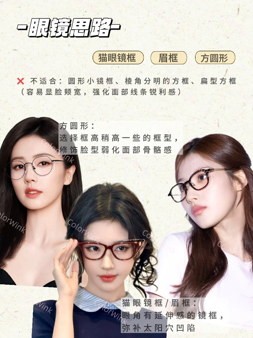 菱形脸自测指南｜不同脸型变美思路合集EP01