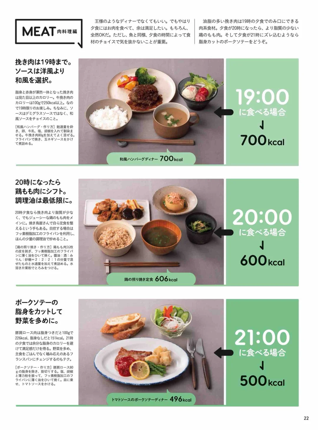想看看你的减脂饮食长啥样？