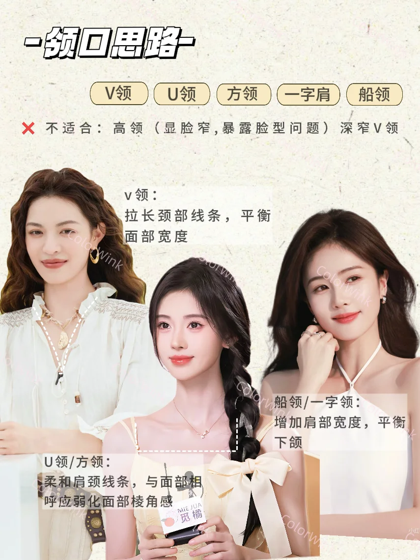 菱形脸自测指南｜不同脸型变美思路合集EP01