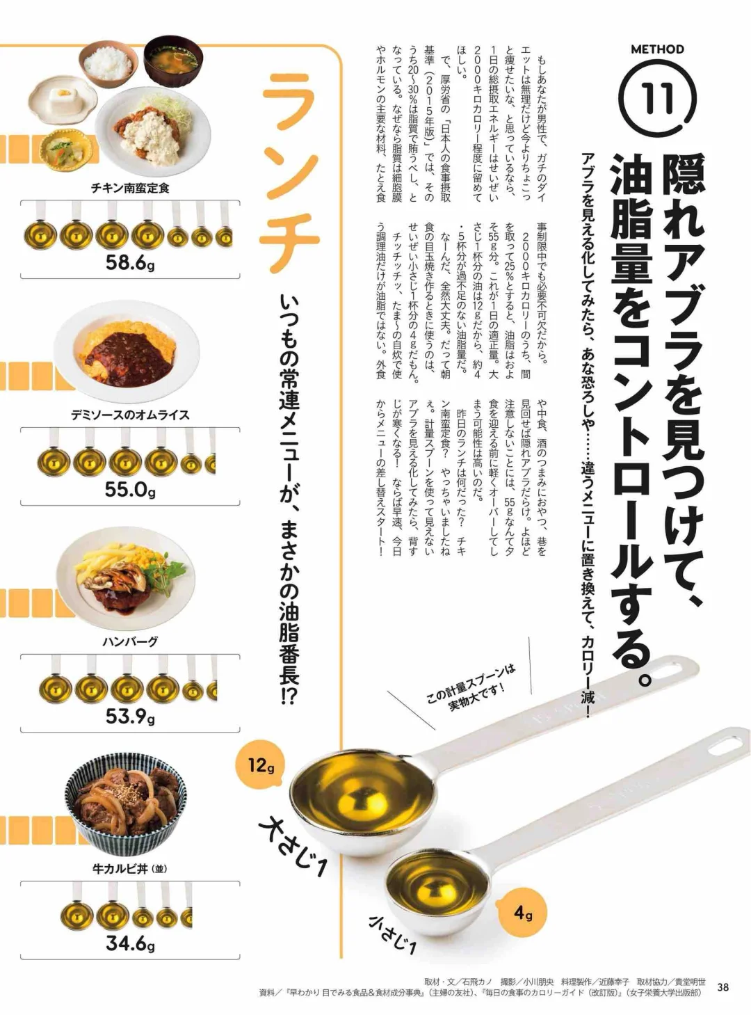想看看你的减脂饮食长啥样？
