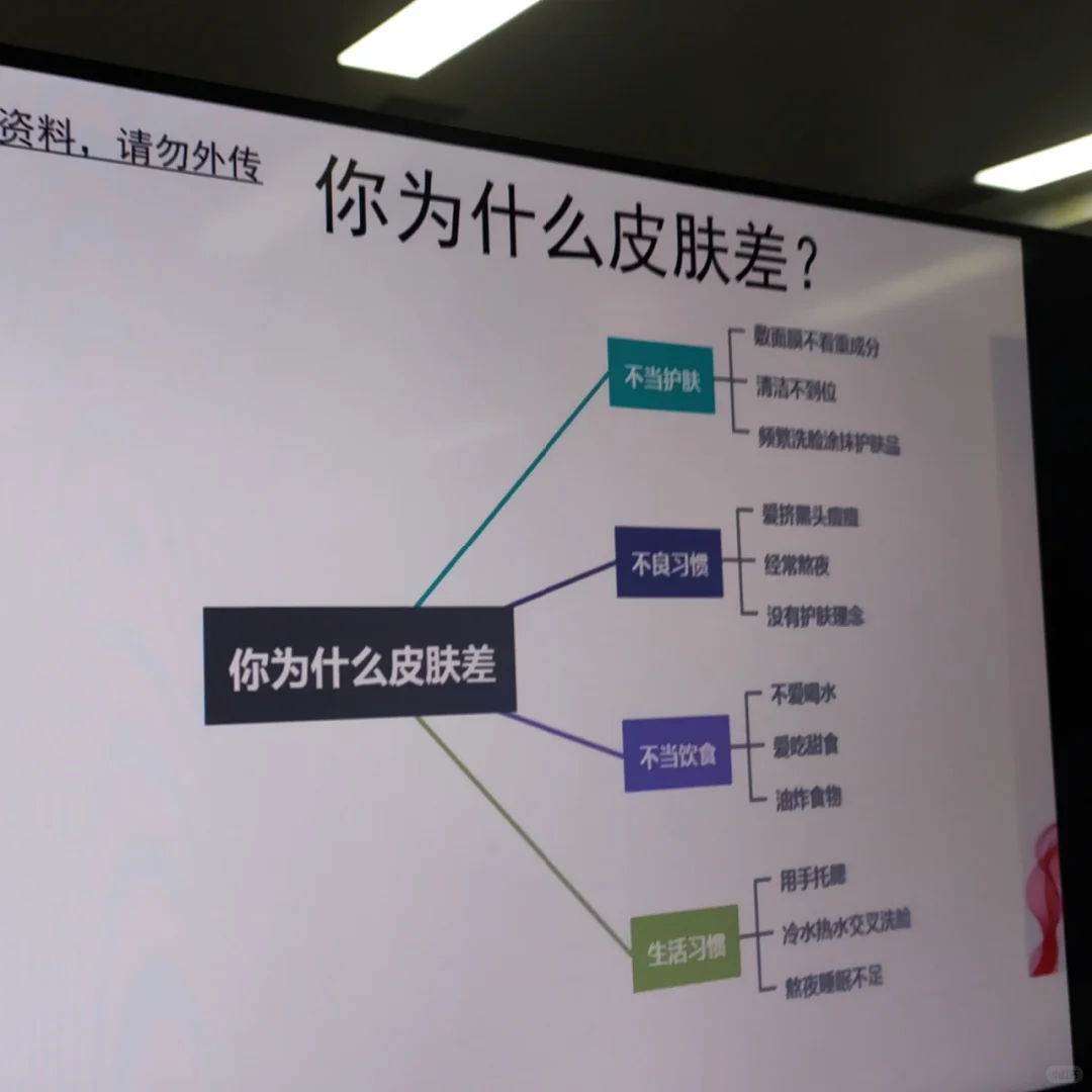 偷拍护肤老师课件 差点被打si😂