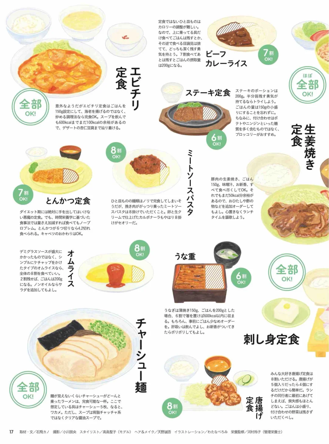 想看看你的减脂饮食长啥样？