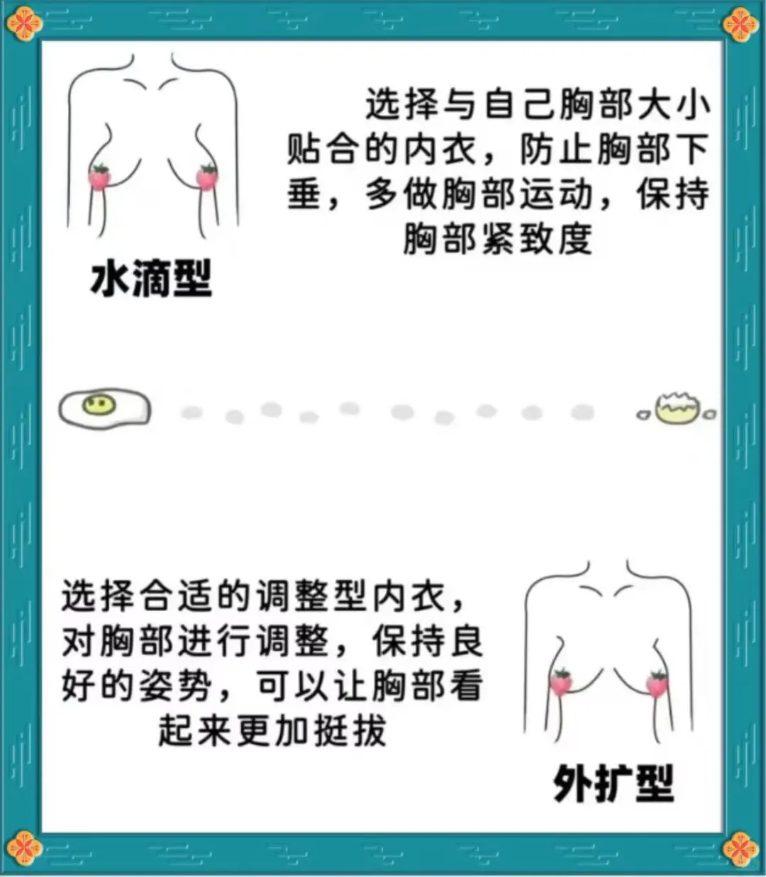 你知道自己是什么形吗？