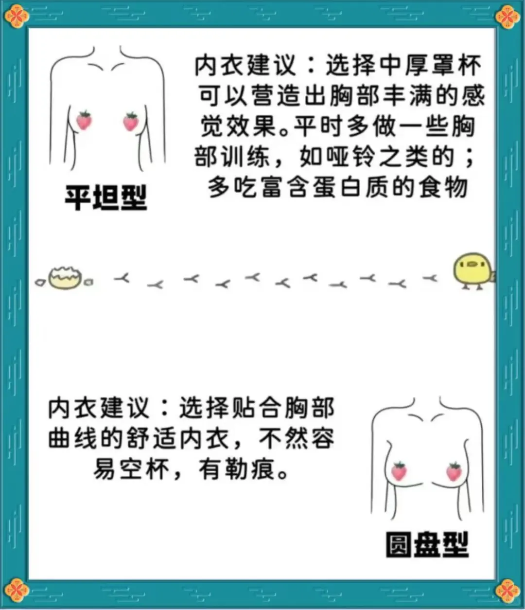 你知道自己是什么形吗？