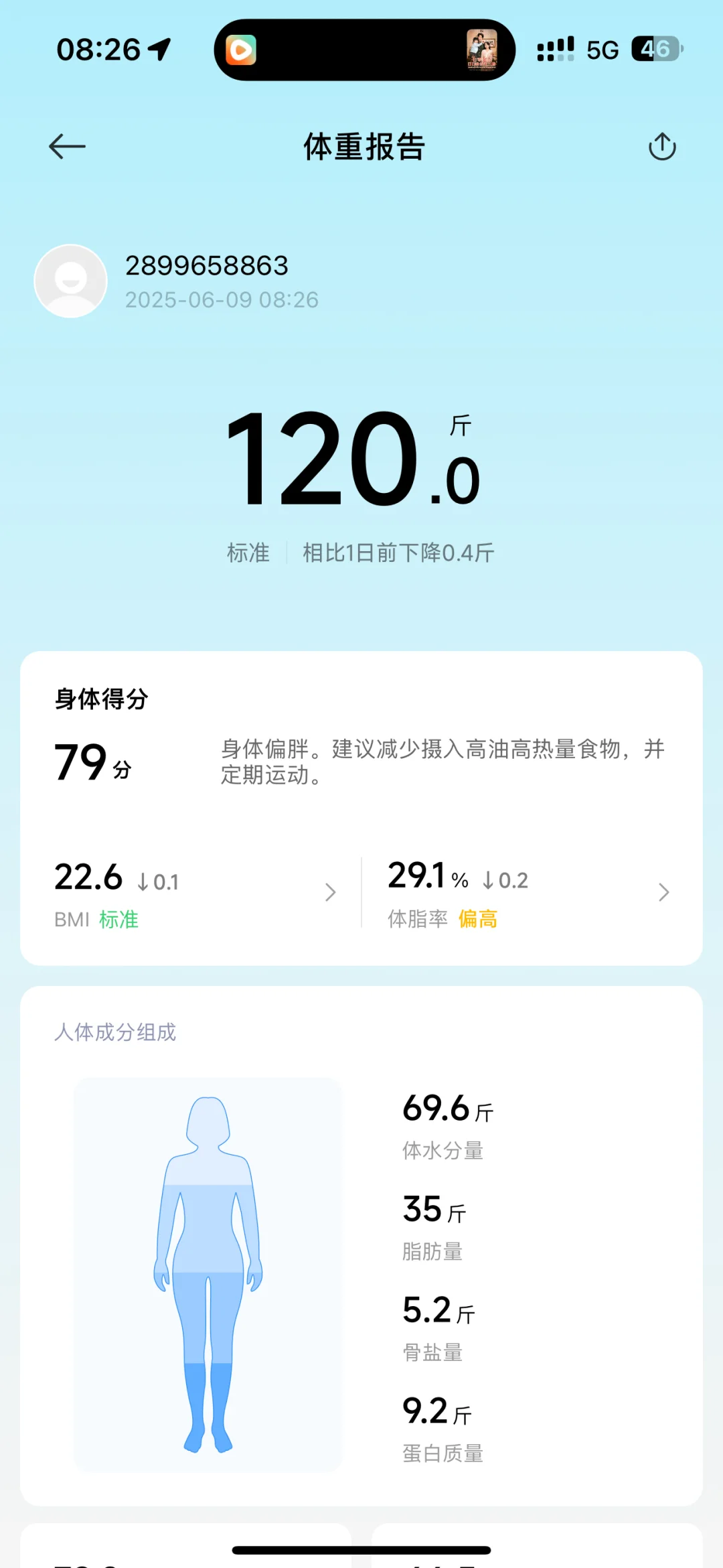 163 120斤 减肥的第34天！