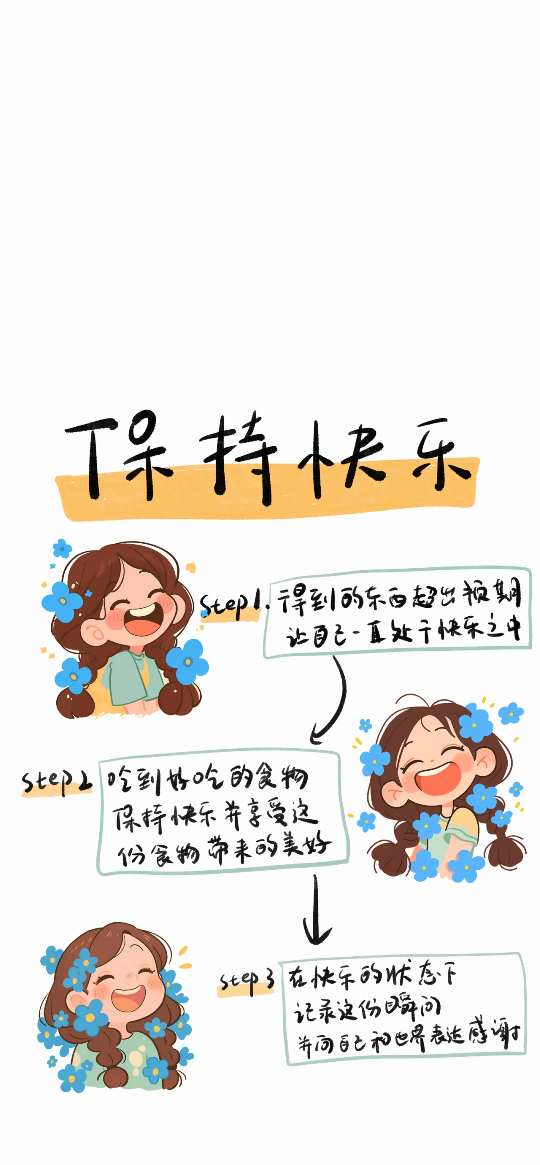 保持快乐的壁纸