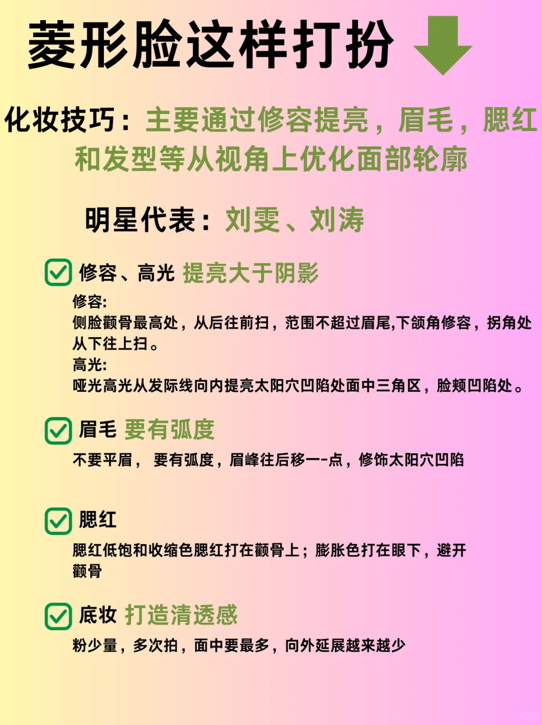 一对一看脸找风格！