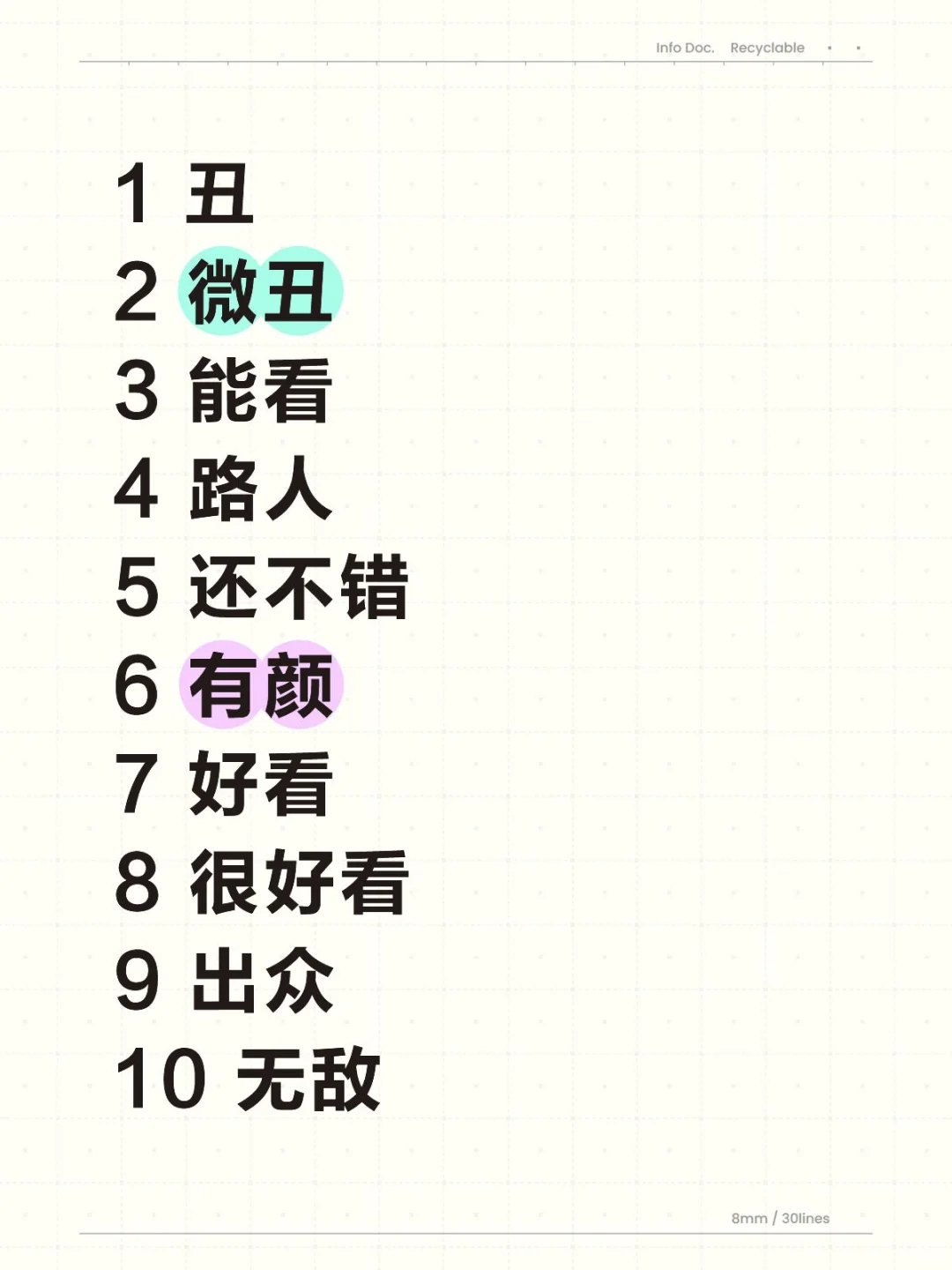 颜值评分，玻璃心别来！