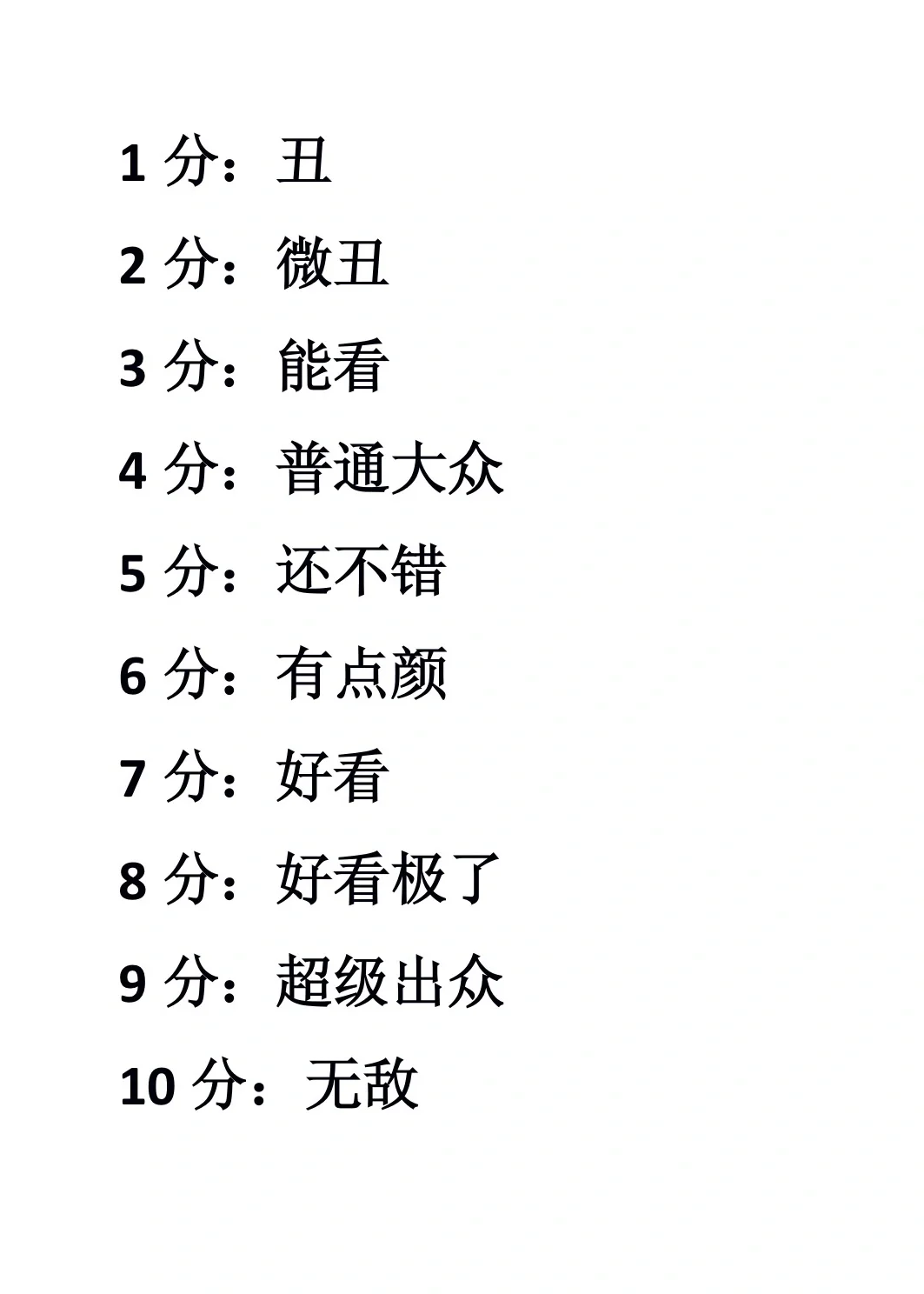 免费看脸打分（玻璃心慎入）