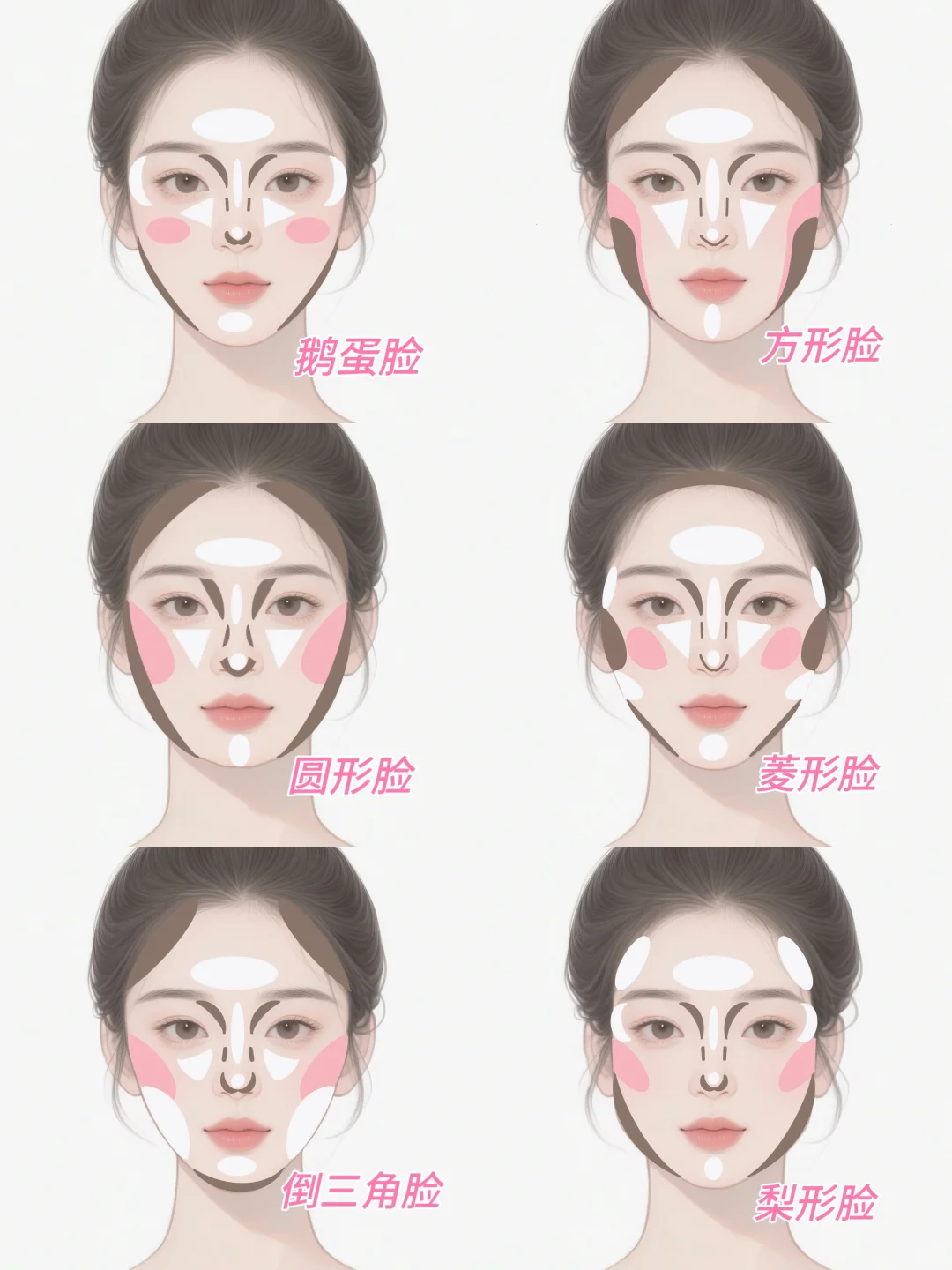 🔥别跟风修容了！脸型专属公式抄作业
