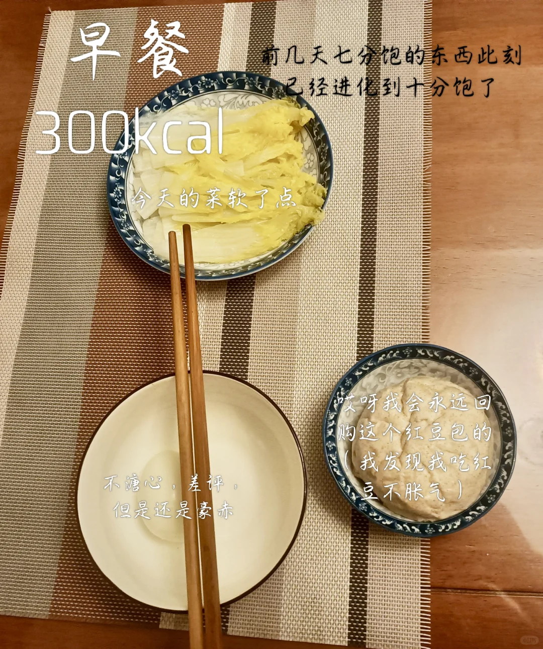 1700大卡‖某ed女高复食日记