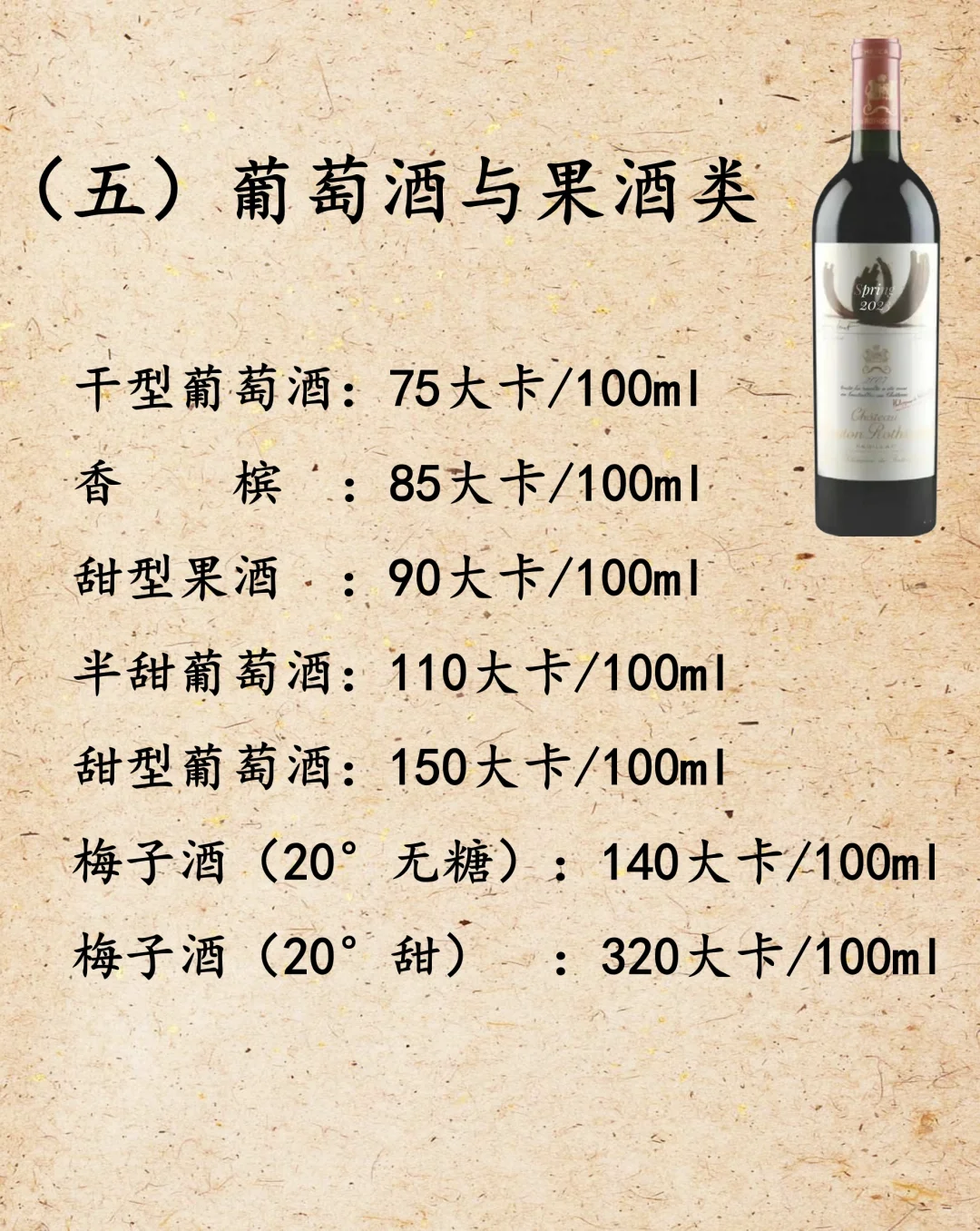 漂亮女酒鬼减脂期都看这个｜45种酒热量排行