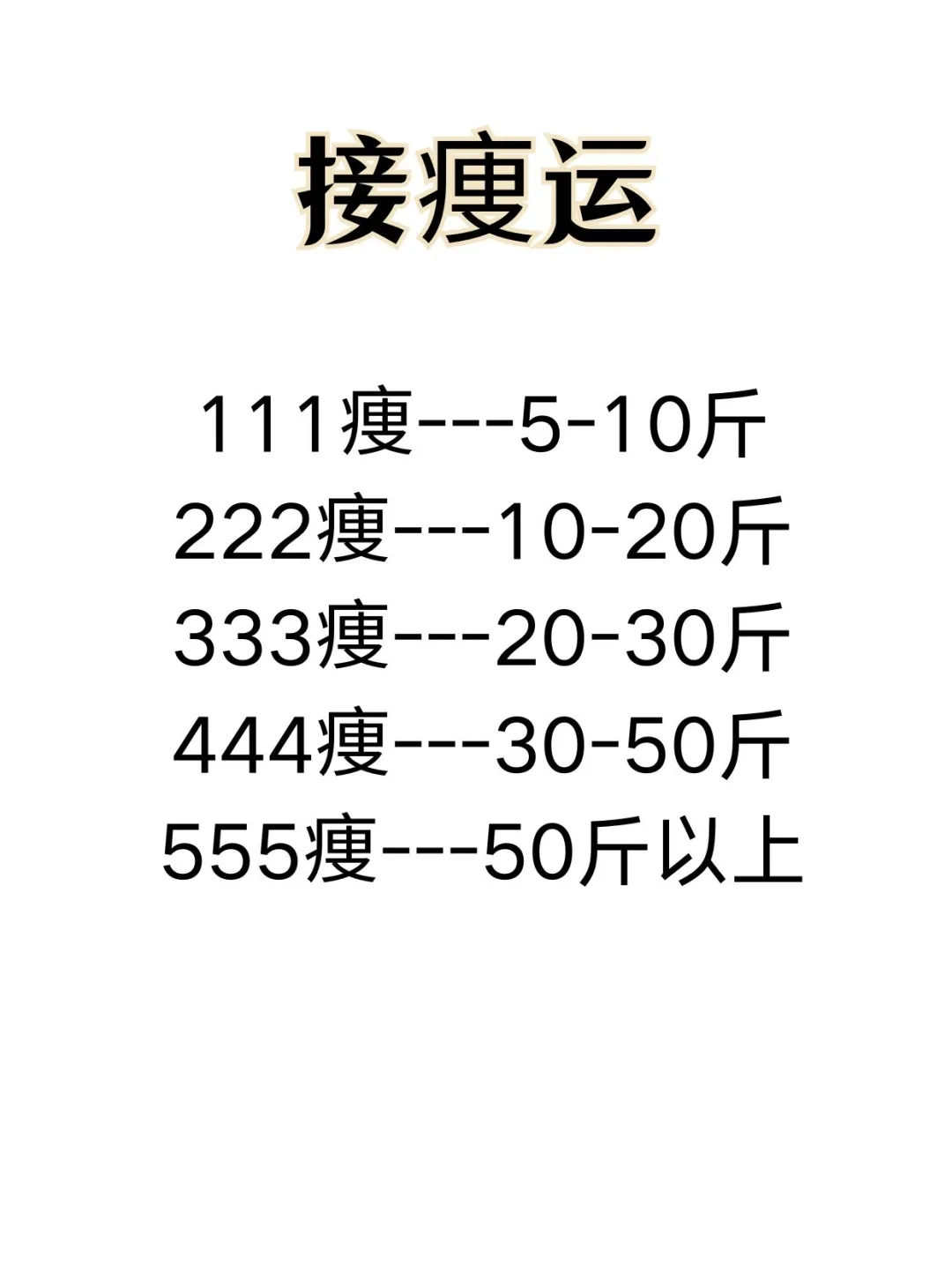 痩了26斤的经验总结