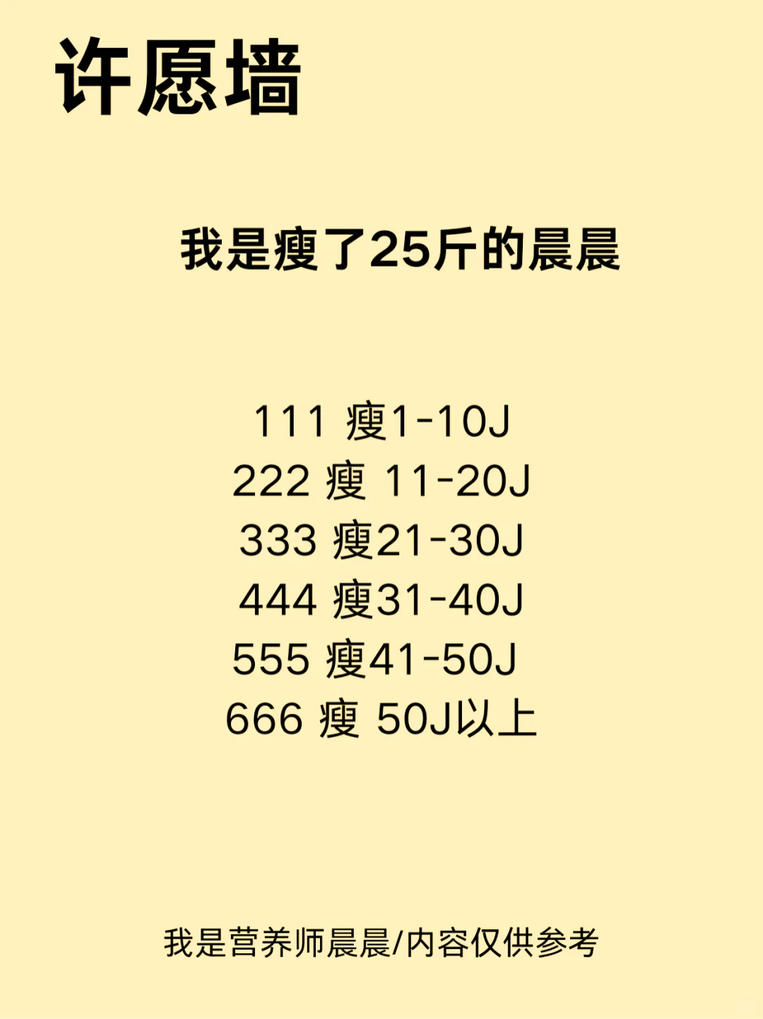 减脂期必知❗️狂掉秤的高燃脂食物🔥
