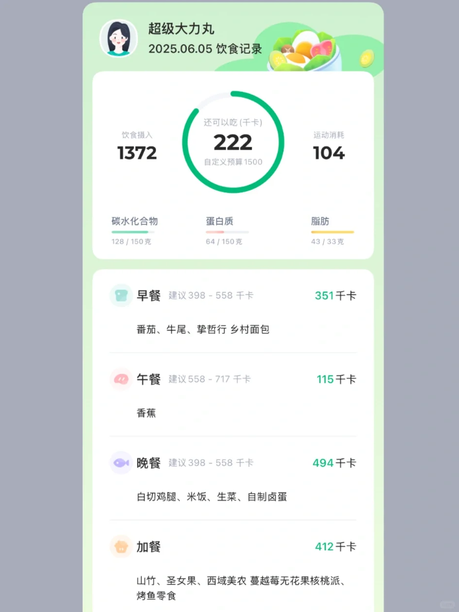 94.6kg-91.5kg快乐运动，预定减脂营冠军
