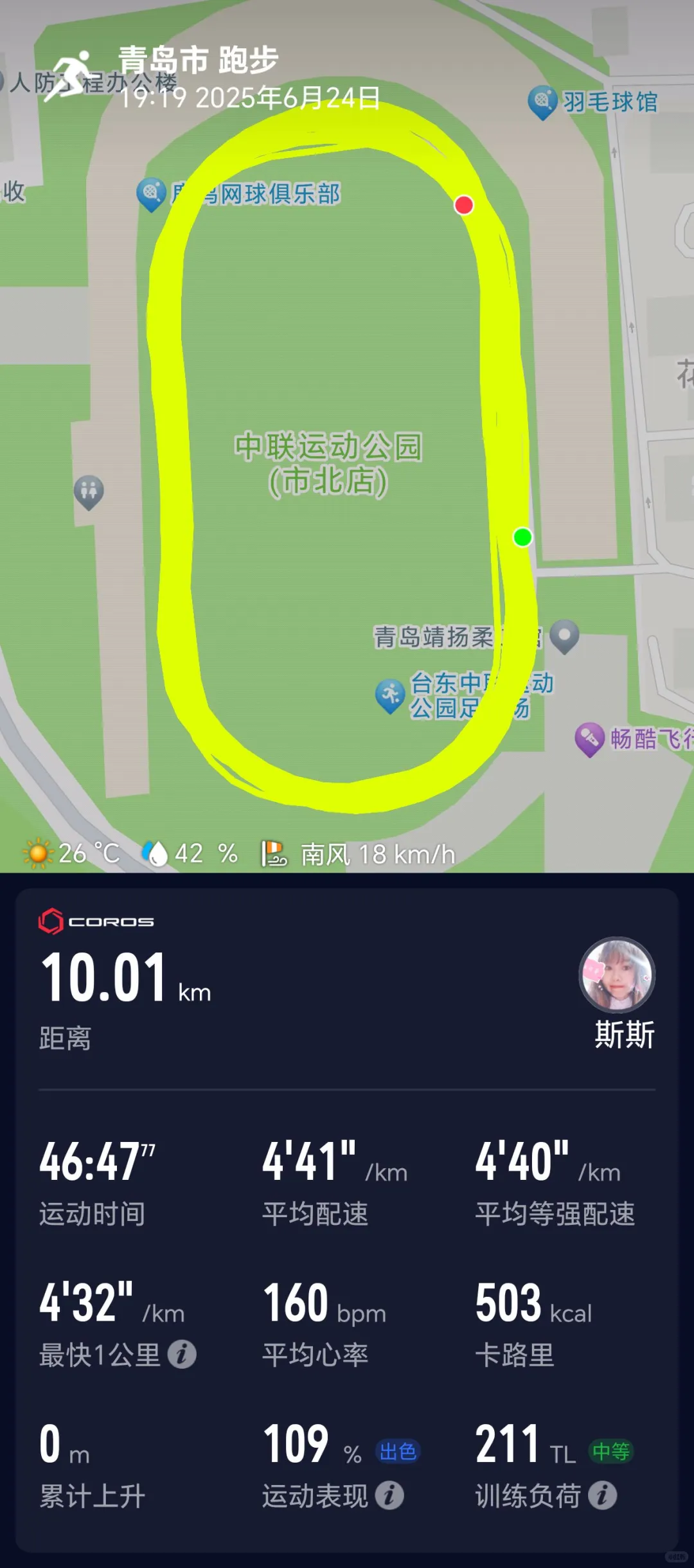 减脂餐｜食堂版