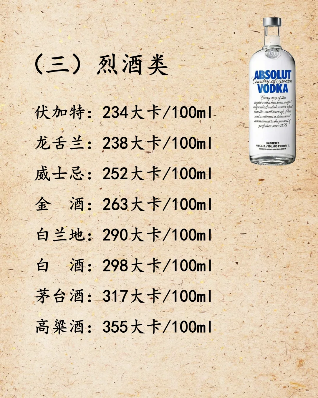 漂亮女酒鬼减脂期都看这个｜45种酒热量排行