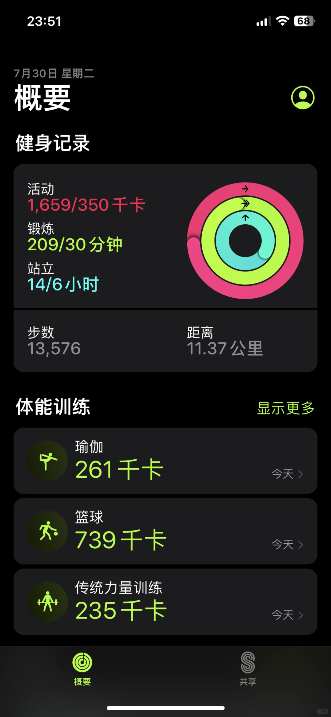 记录第一个1659千卡！